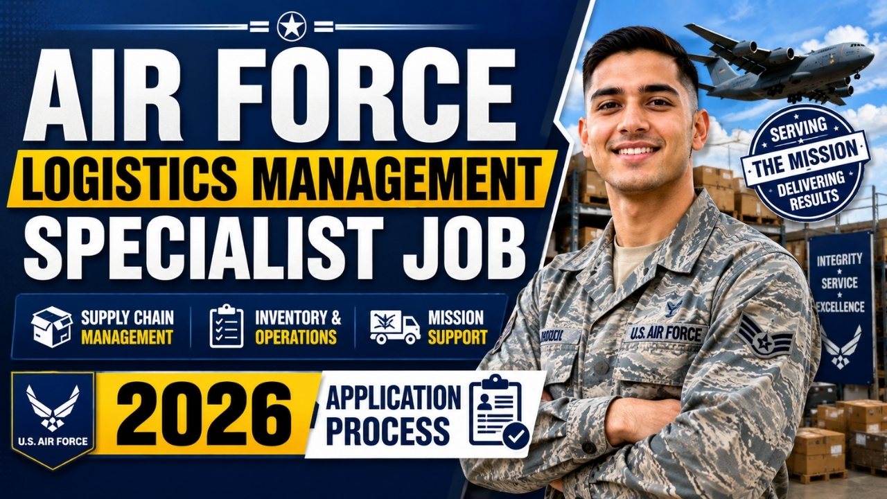 Air Force Logistics Management Specialist Job 2026 | Application Process